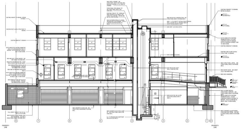Building Section